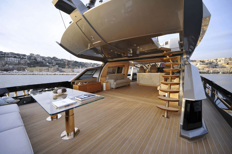 How Far in Advance Should You Book A Yacht Rental